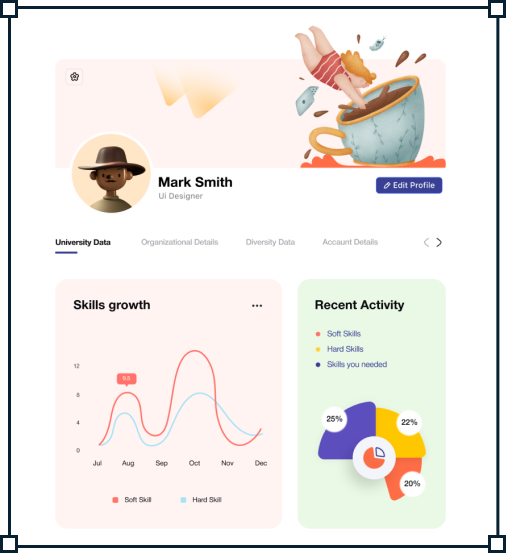 Profile dashboard UI