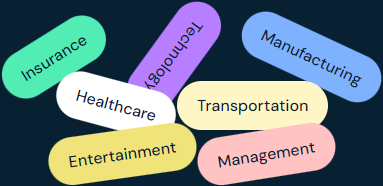 The set of tools we use